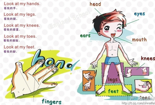 學(xué)齡前兒童英語(yǔ)學(xué)習(xí)三方法